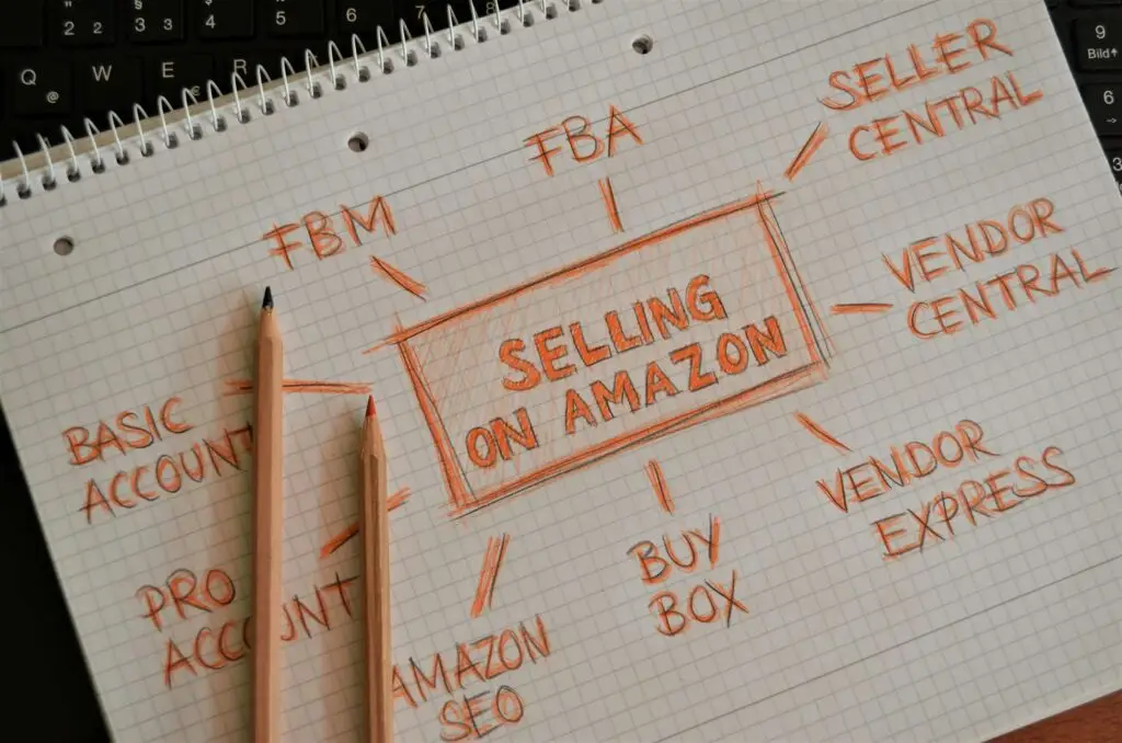 Section 3: Amazon Suspension